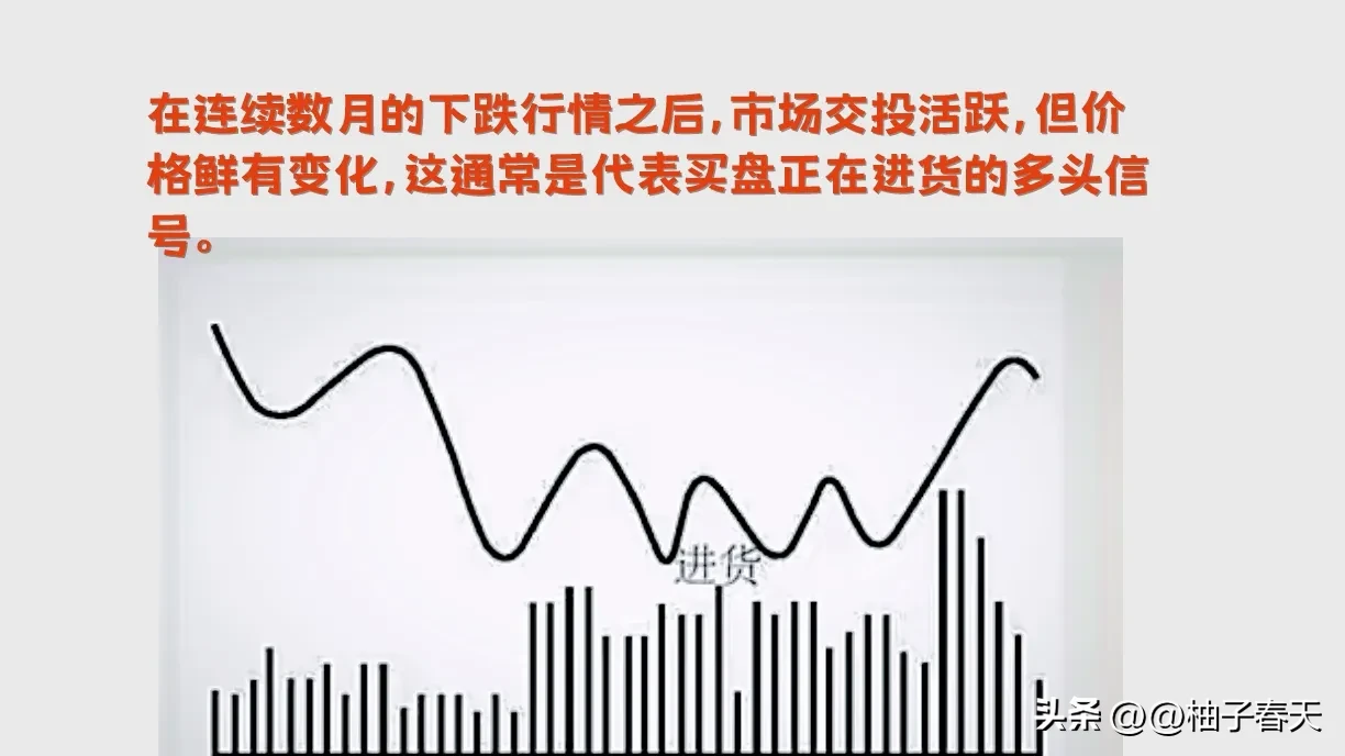 分享股市的得失