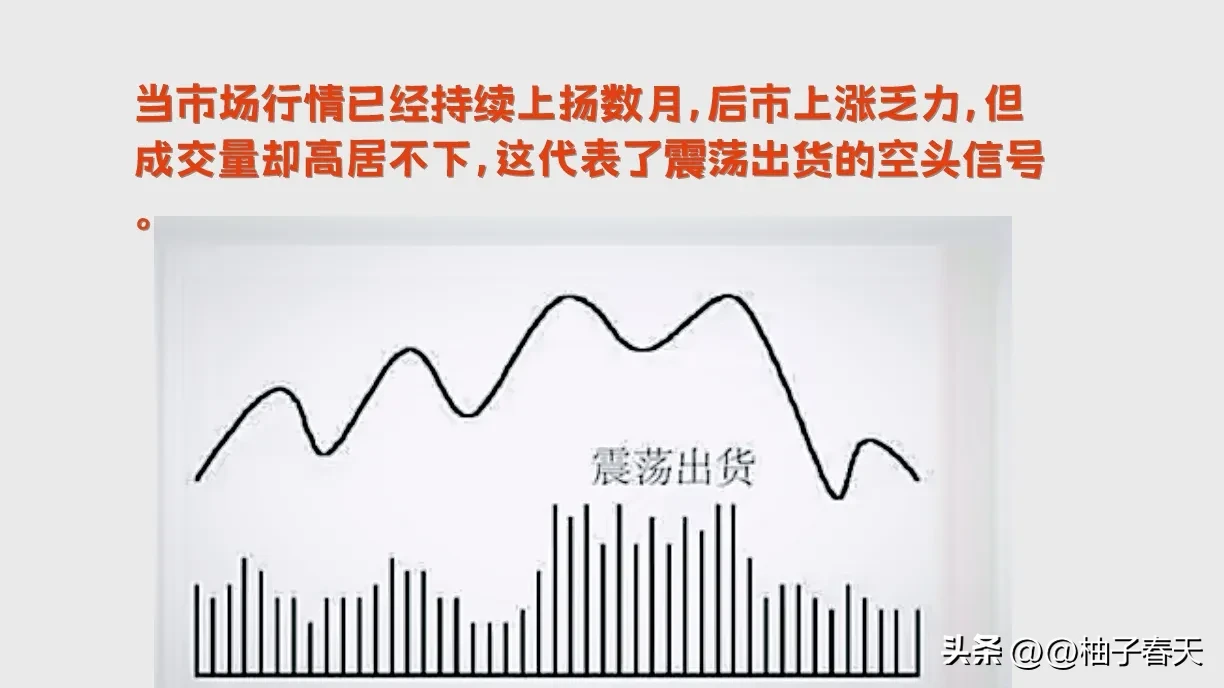 分享股市的得失