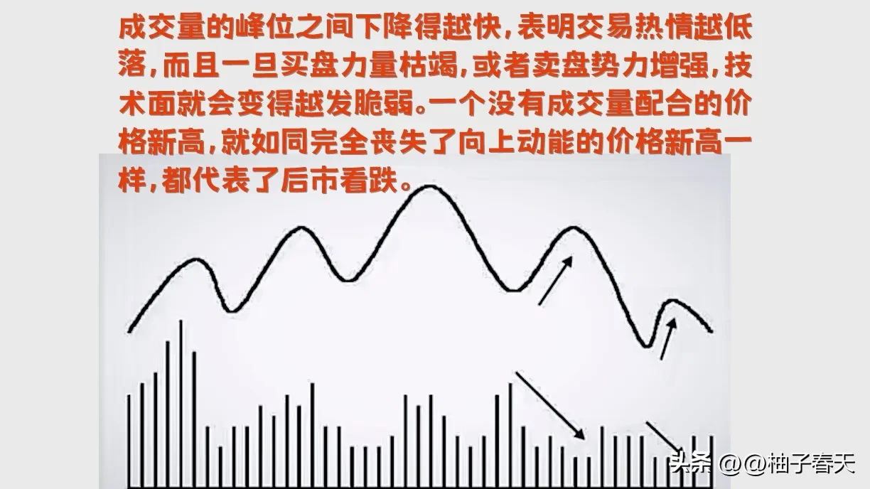 分享股市的得失