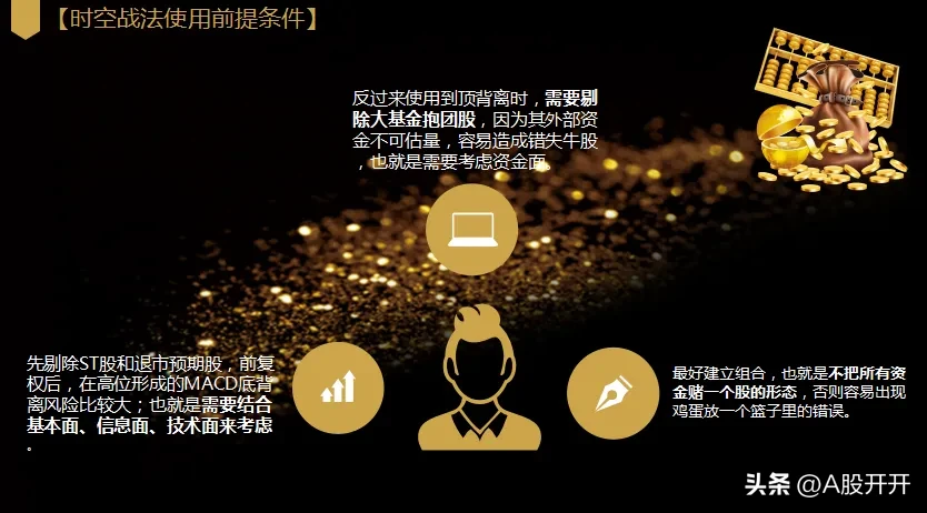 投资炒股