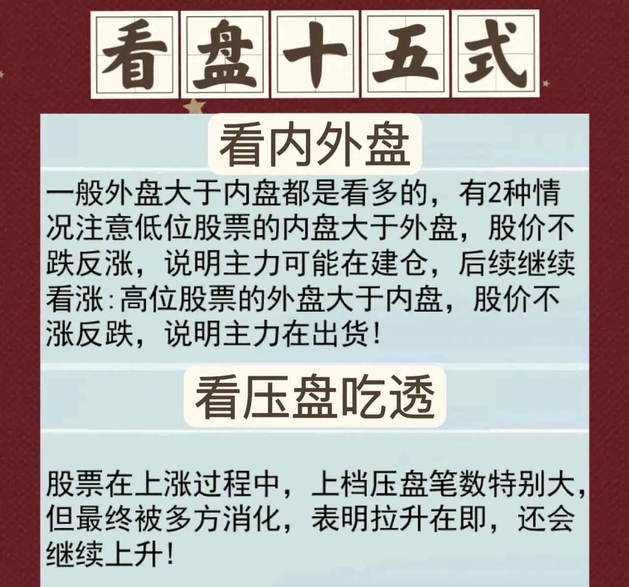 看盘十五式