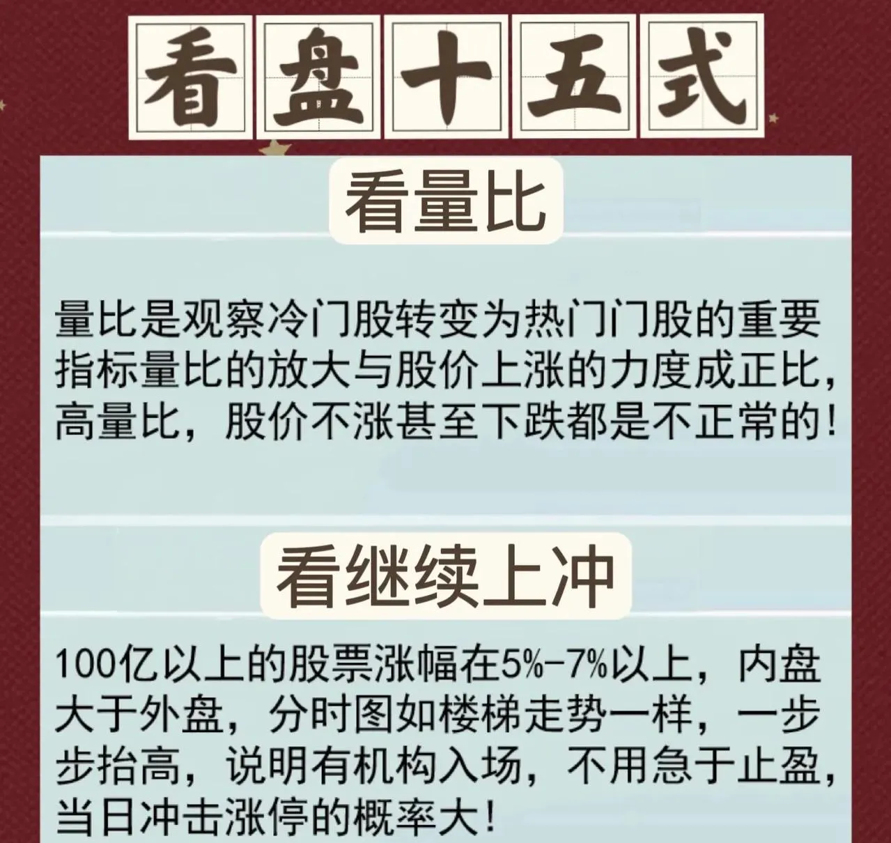 看盘十五式