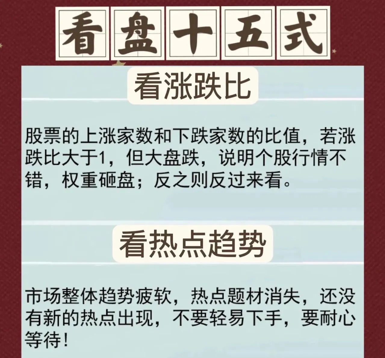 看盘十五式