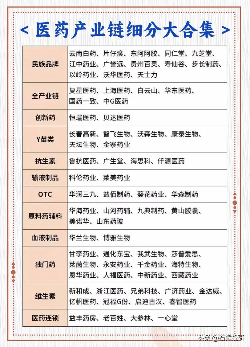 股票交流