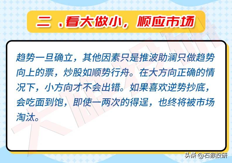 炒股铁律