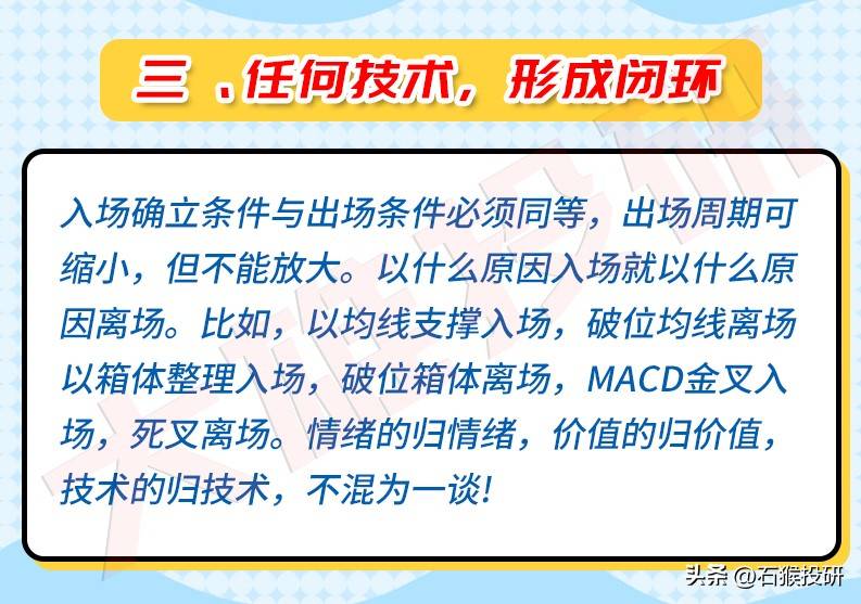 炒股铁律