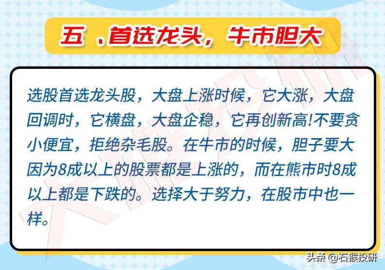 炒股铁律