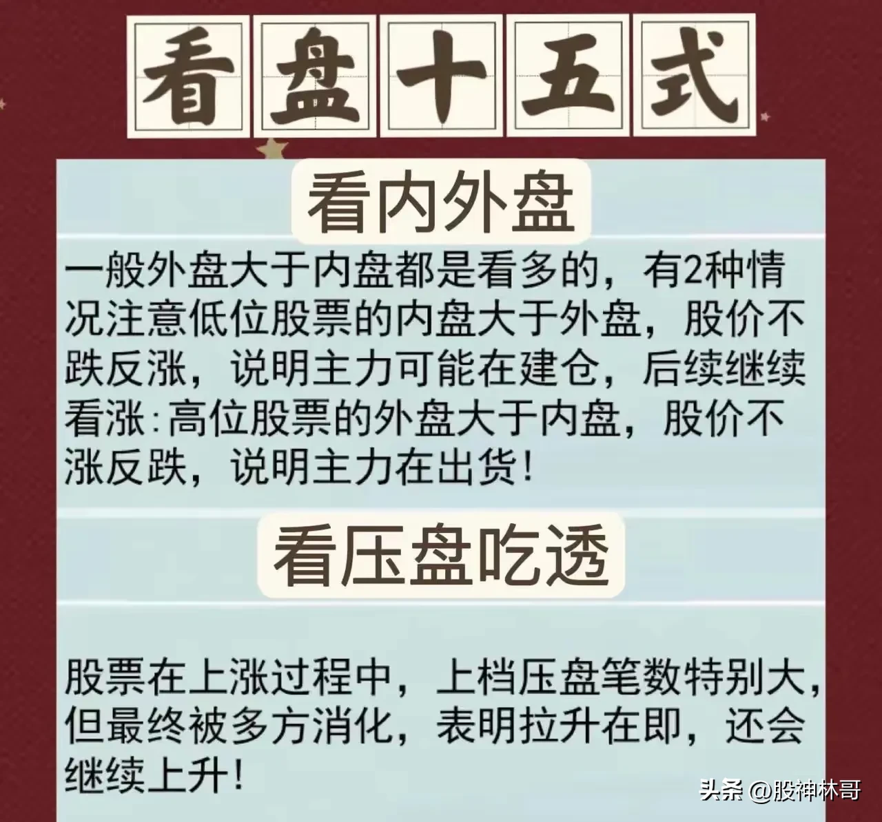看盘十五式
