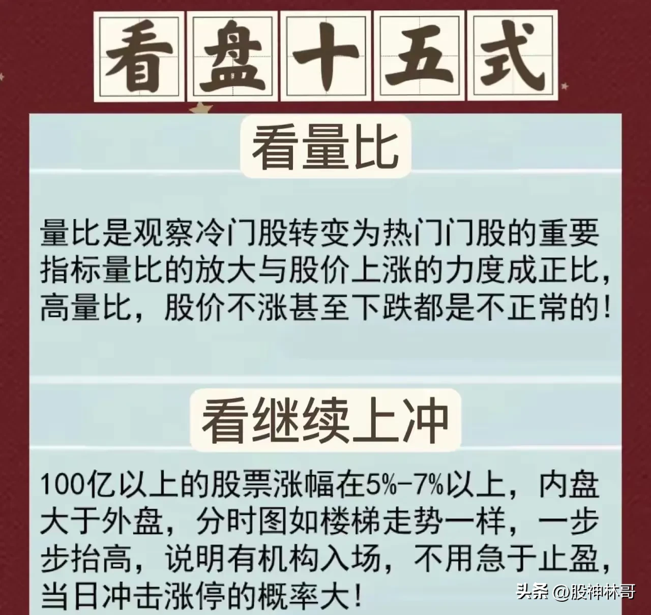 看盘十五式