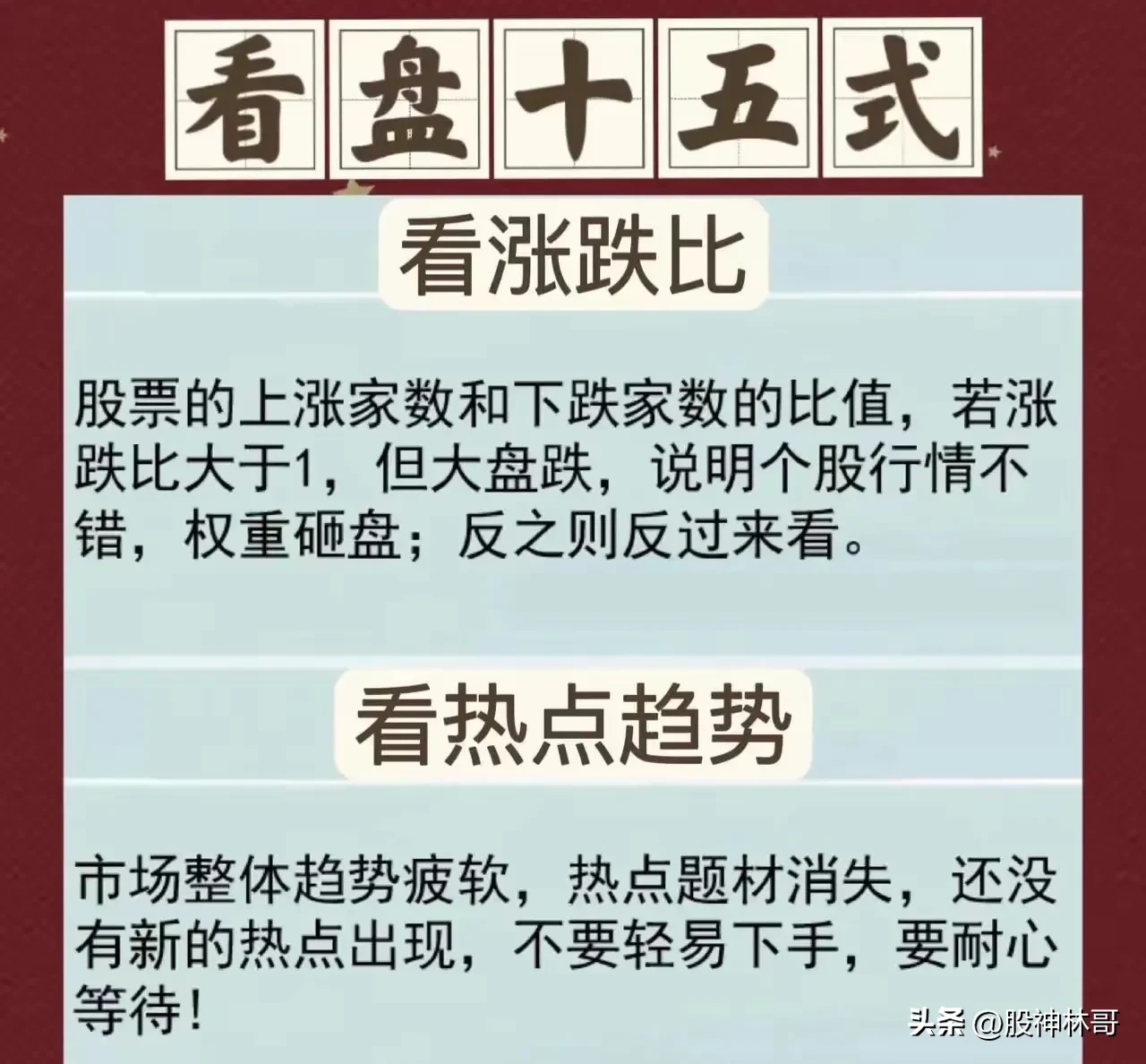 看盘十五式