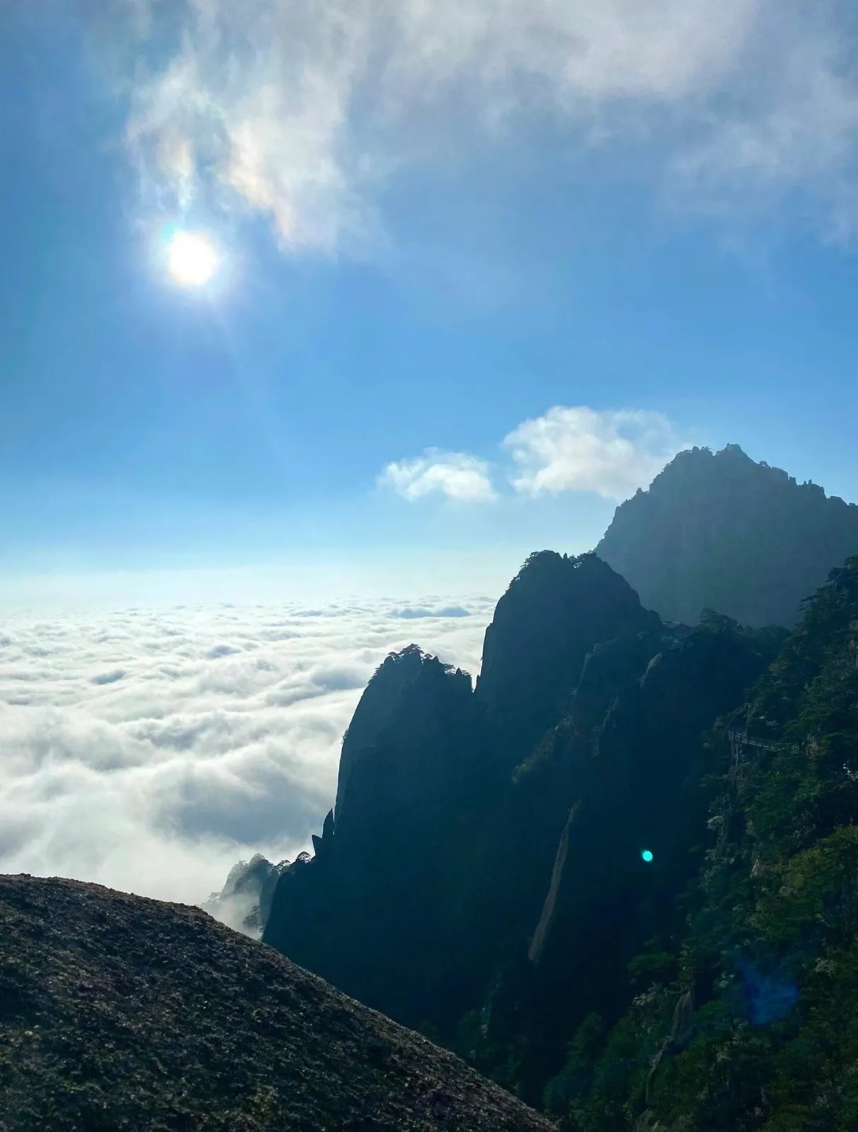 交易关键点