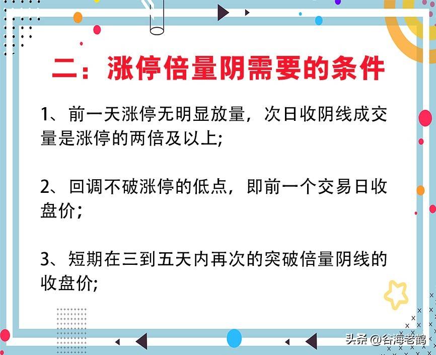 倍量阴战法