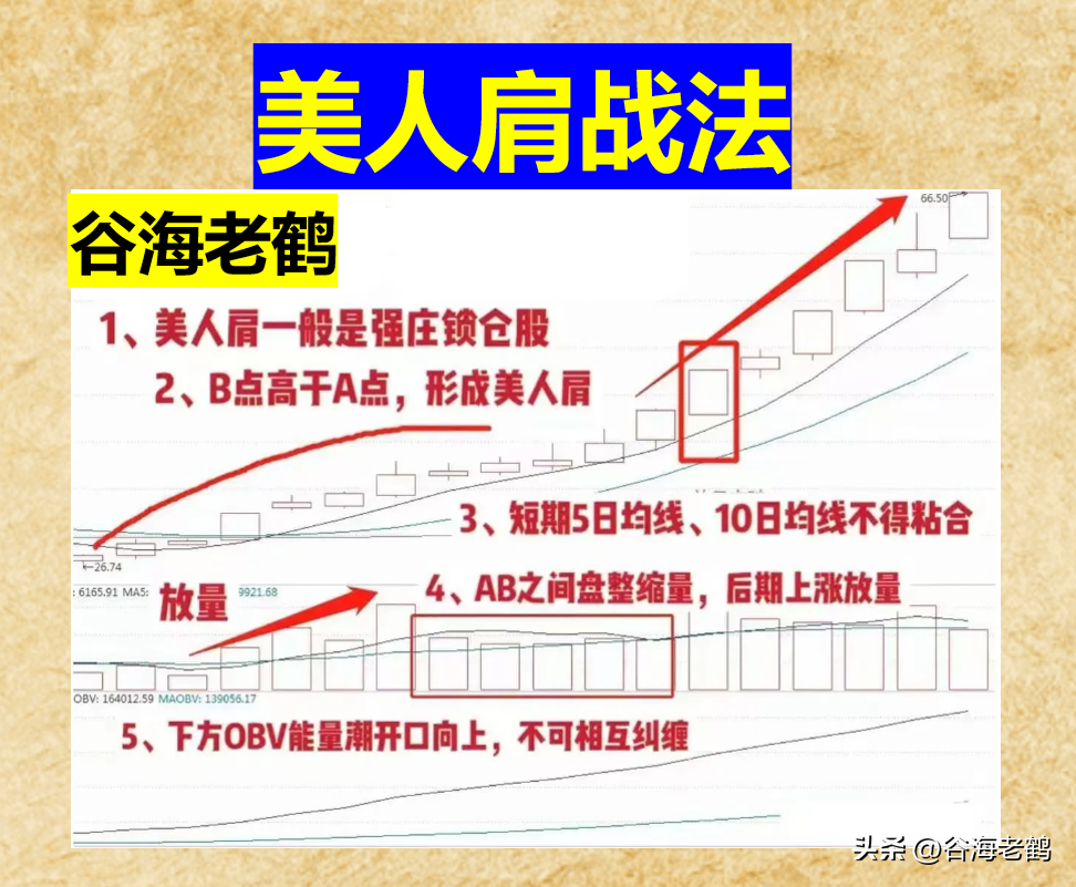 炒股不做“美日肩”，再炒10年也枉然