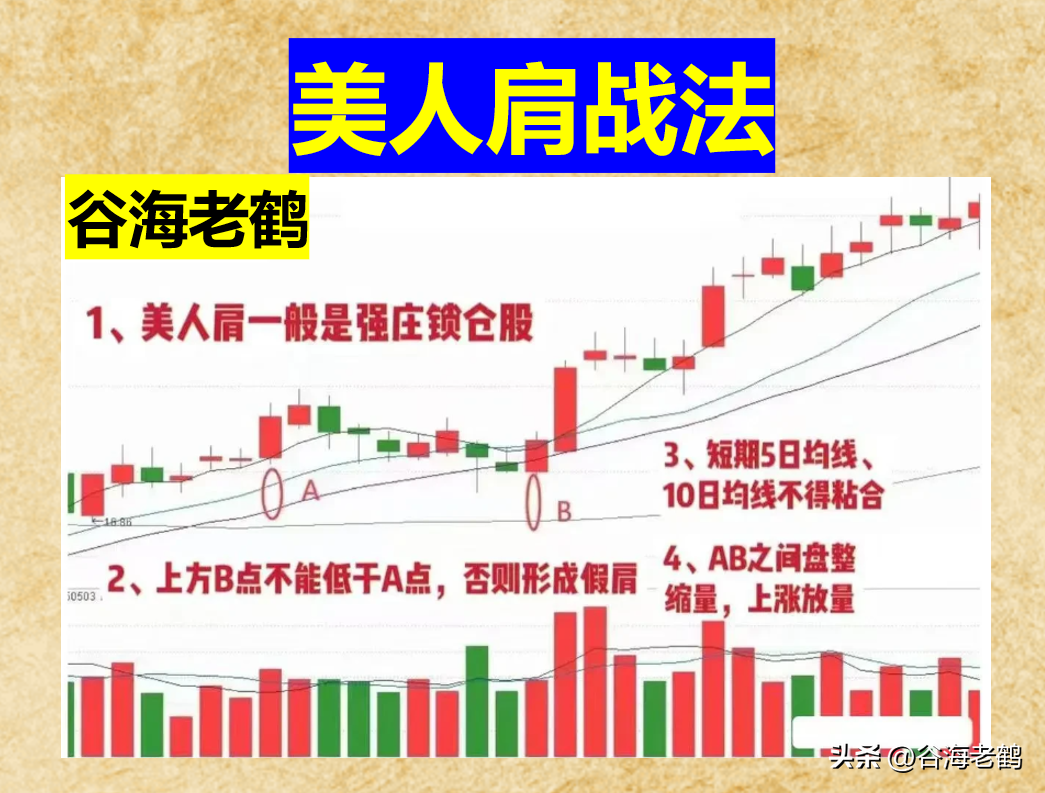 炒股不做“美日肩”，再炒10年也枉然