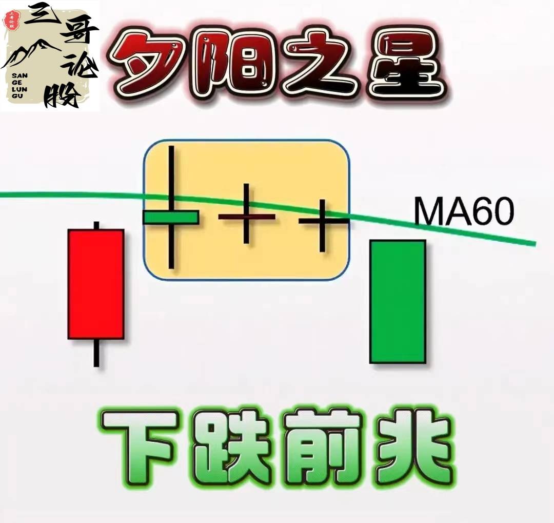 炒股技术