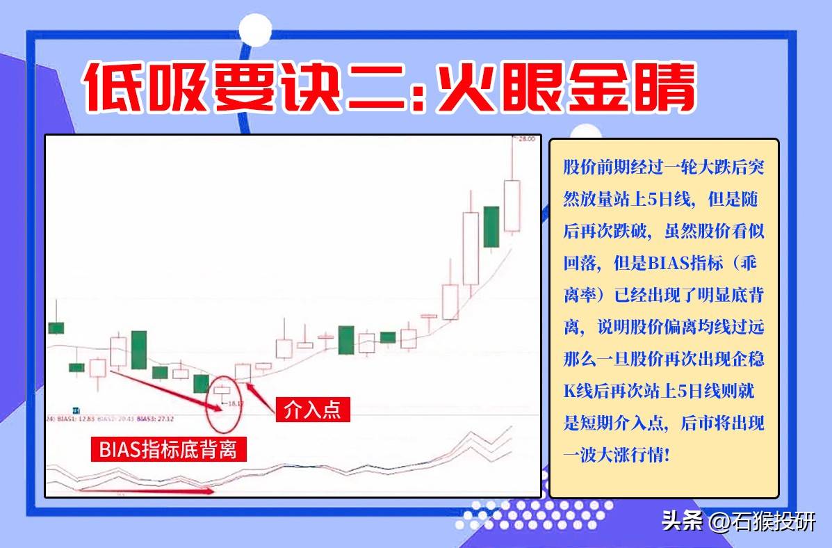 炒股主流