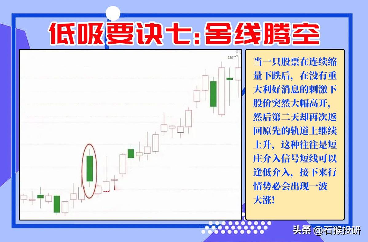 炒股主流