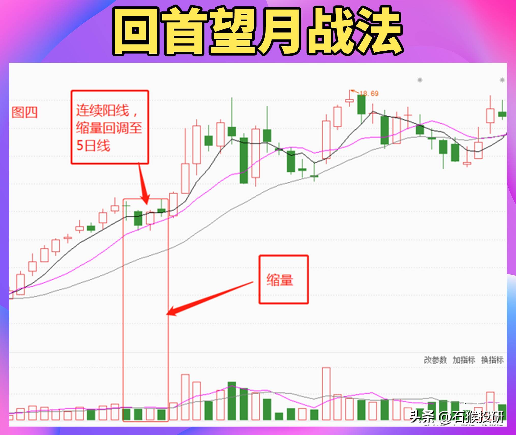 回首望月结构