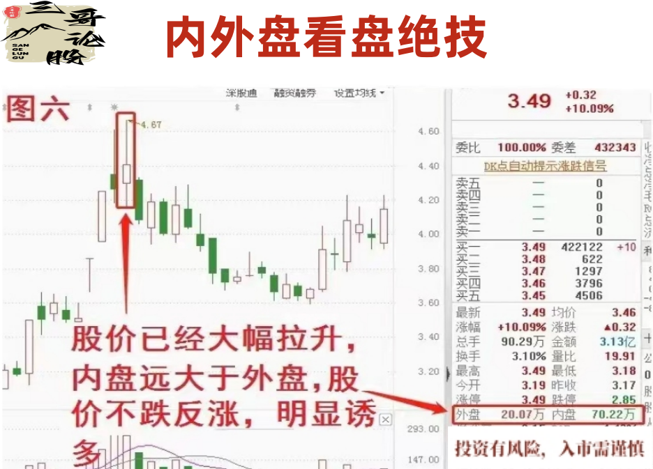 炒股乐无穷