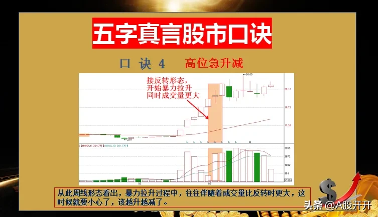 五字真言股市口诀