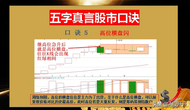 五字真言股市口诀
