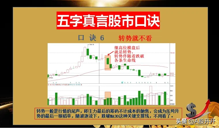 五字真言股市口诀