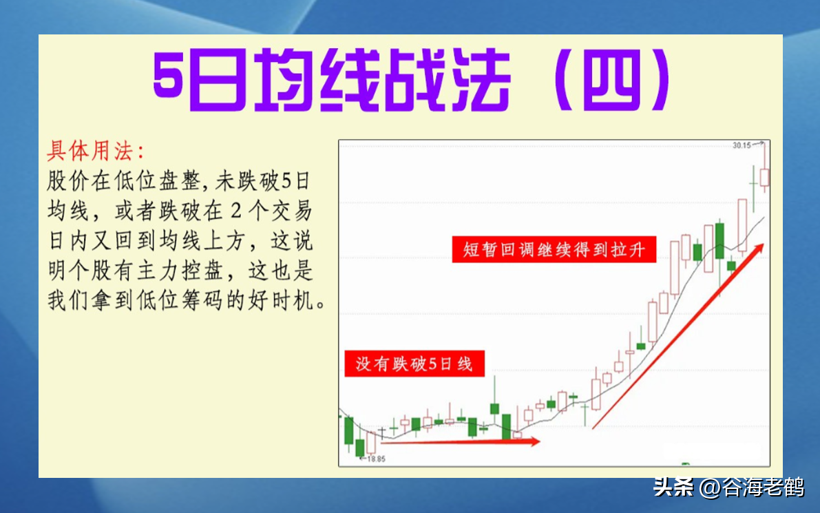 5日均线