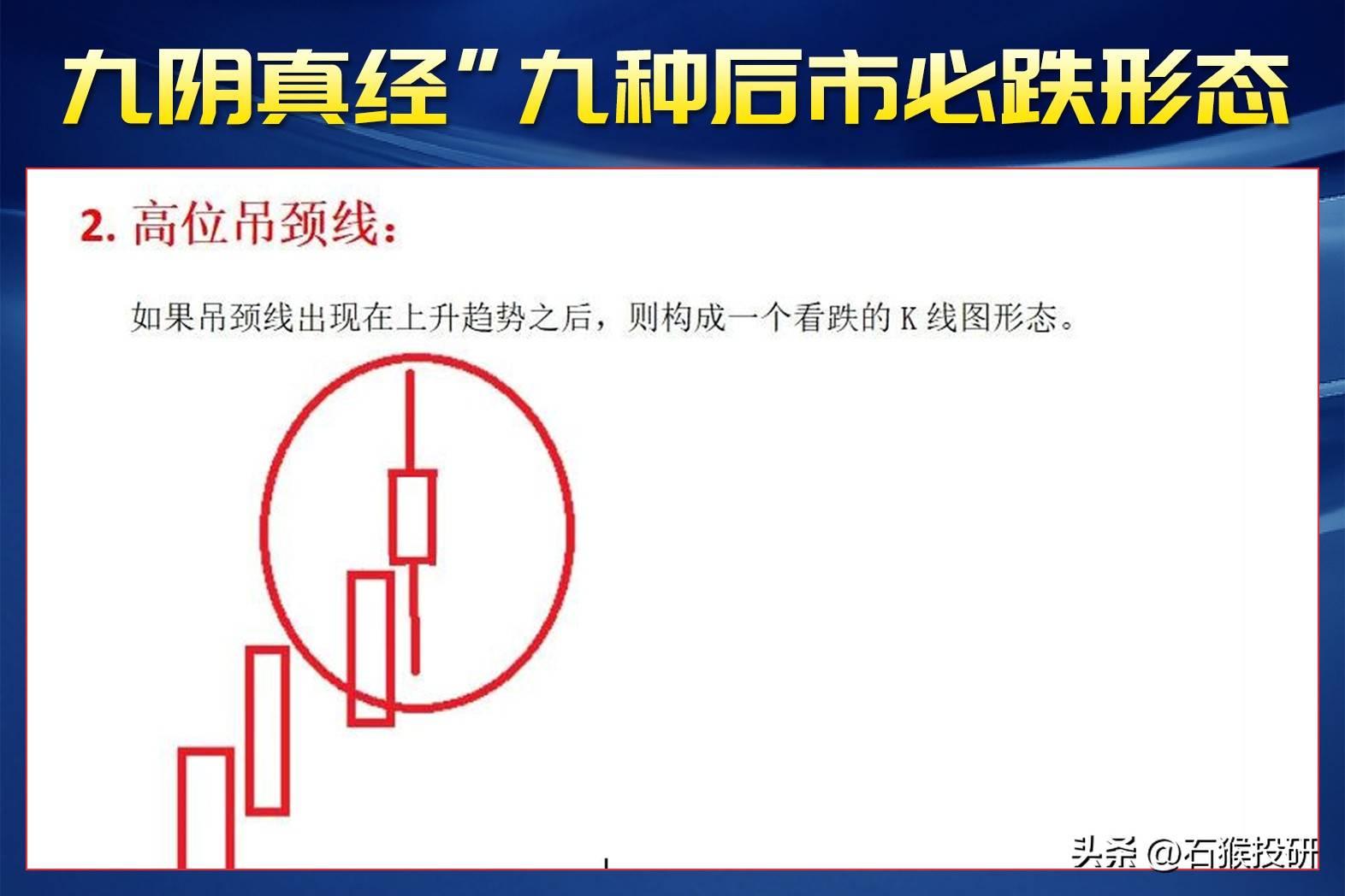 乌云盖顶K线形态