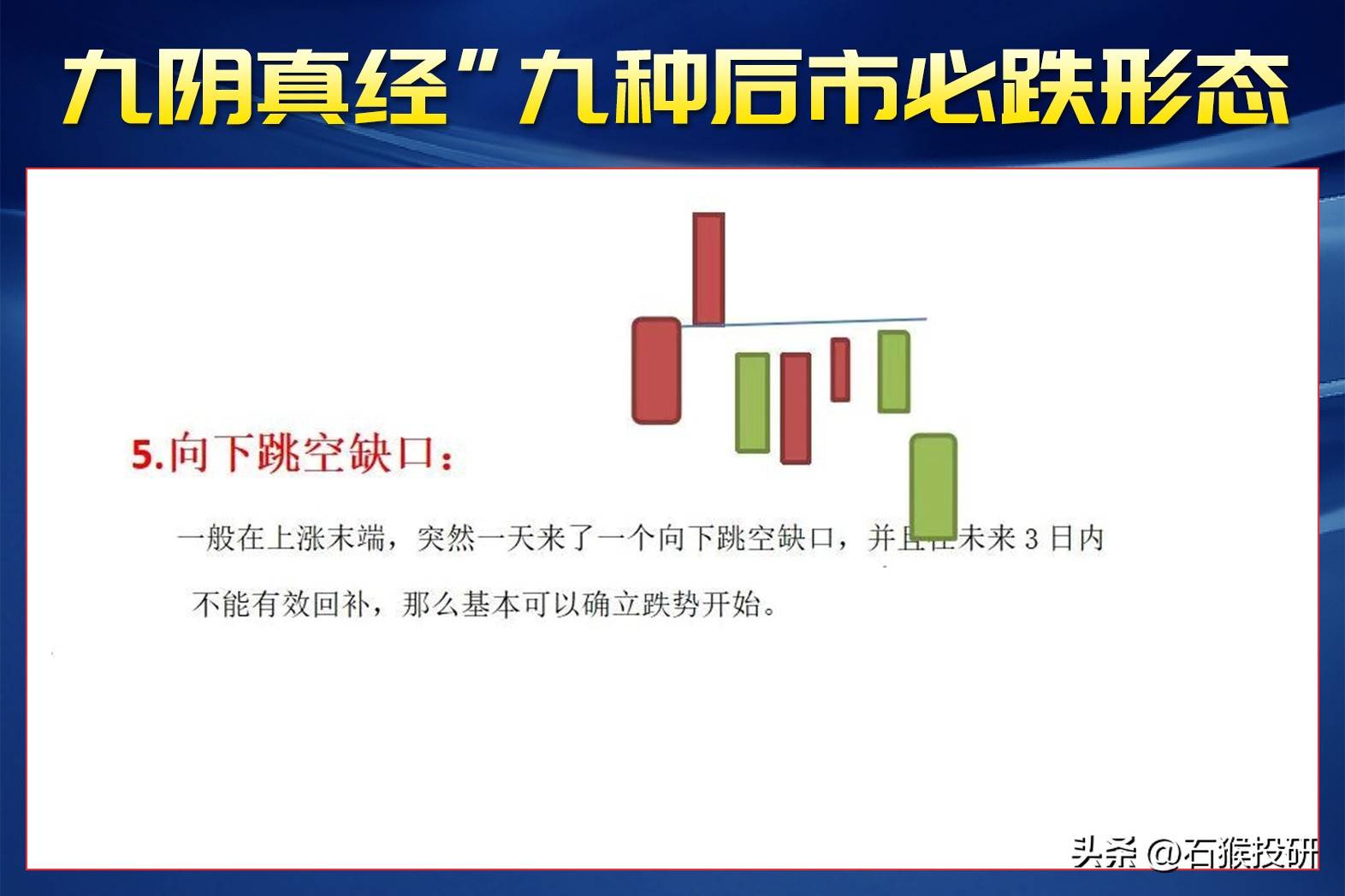 乌云盖顶K线形态