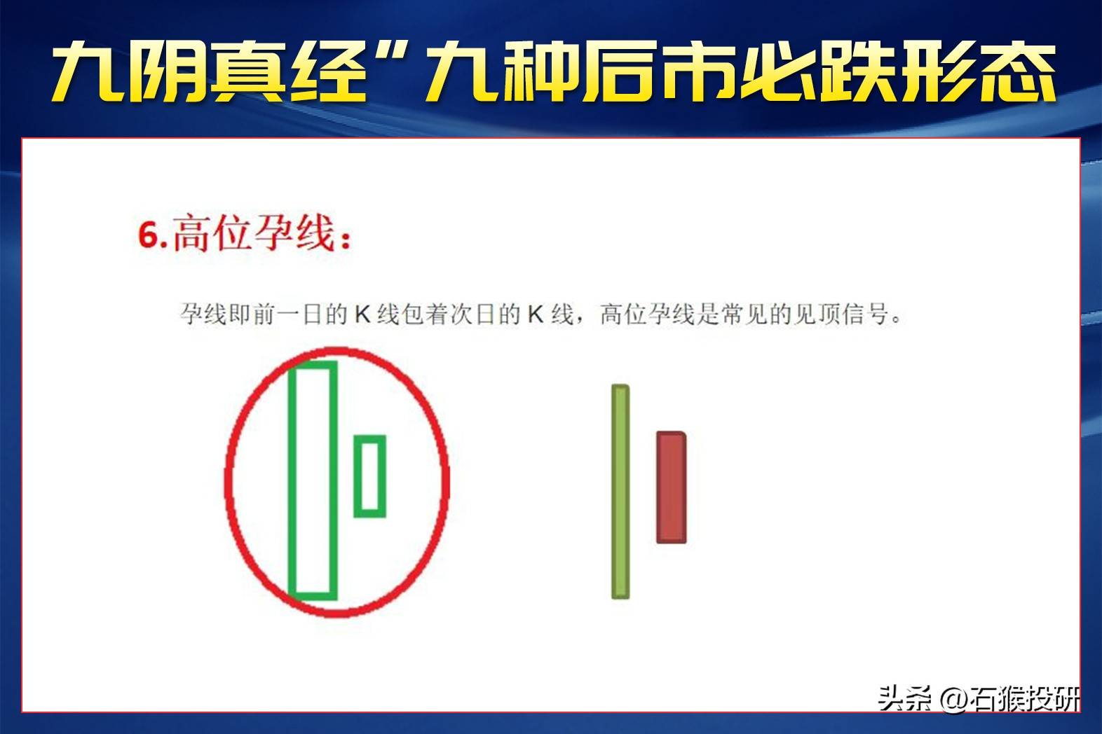 乌云盖顶K线形态