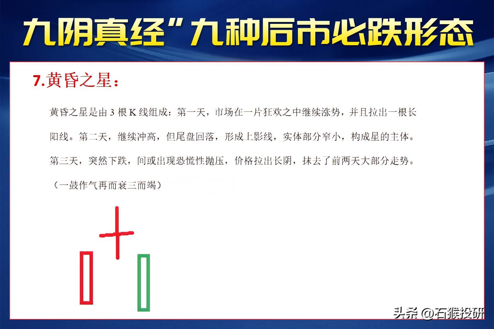 乌云盖顶K线形态