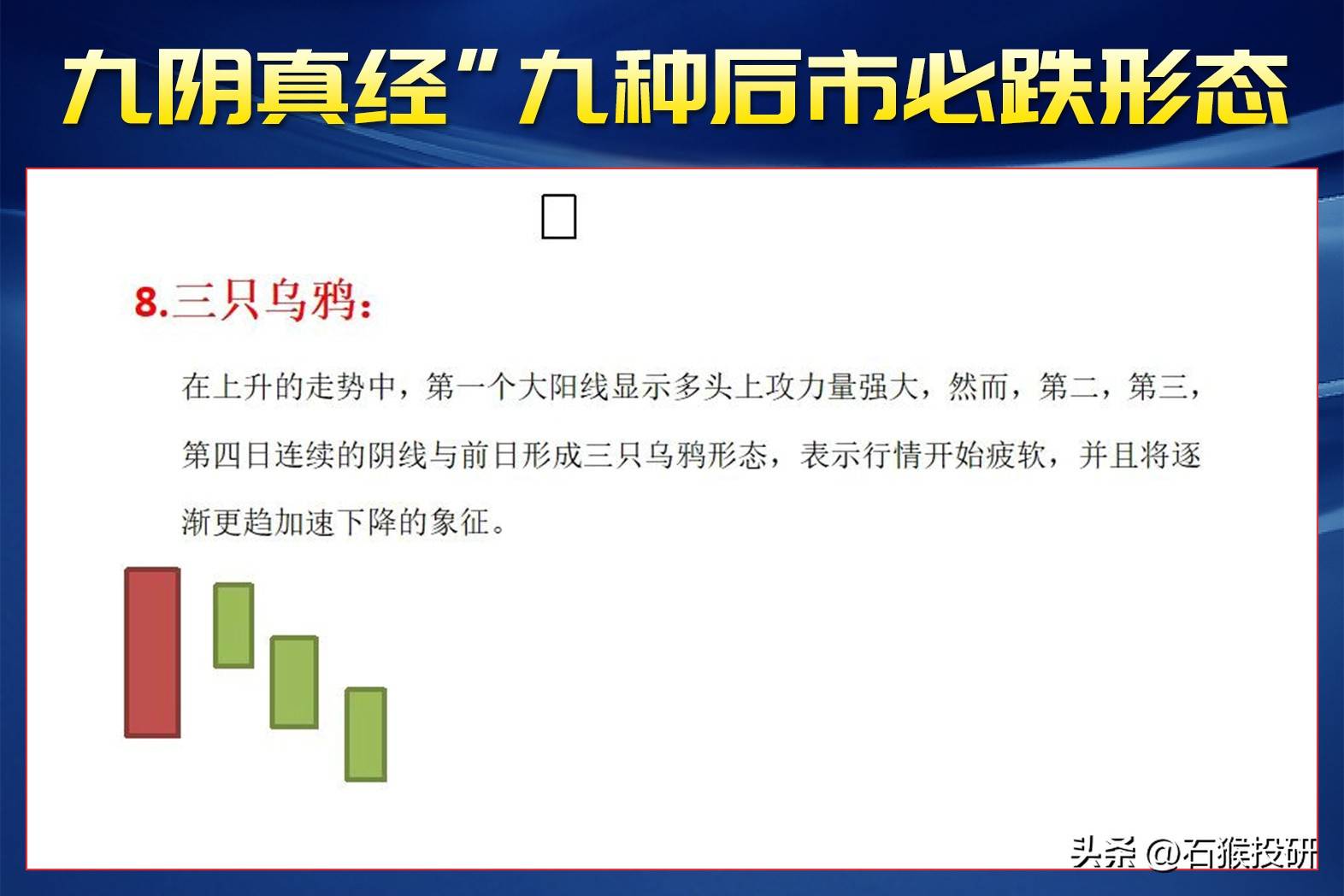 乌云盖顶K线形态