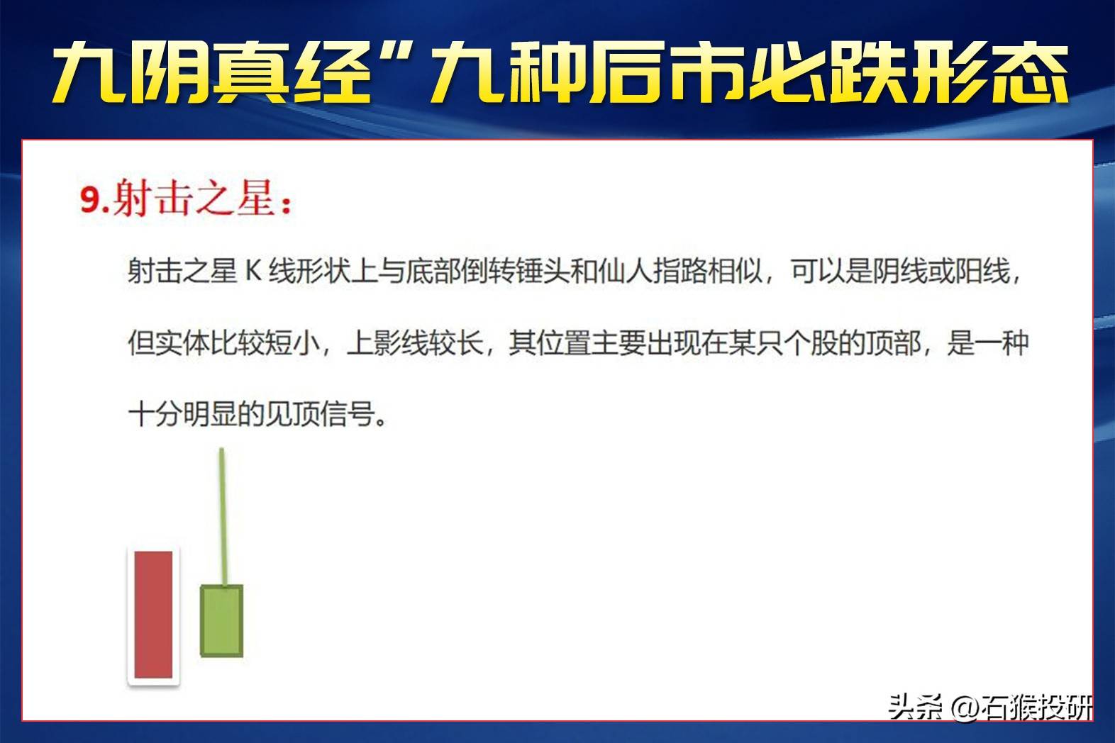 乌云盖顶K线形态