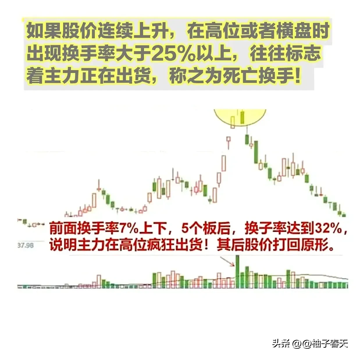 股票财经