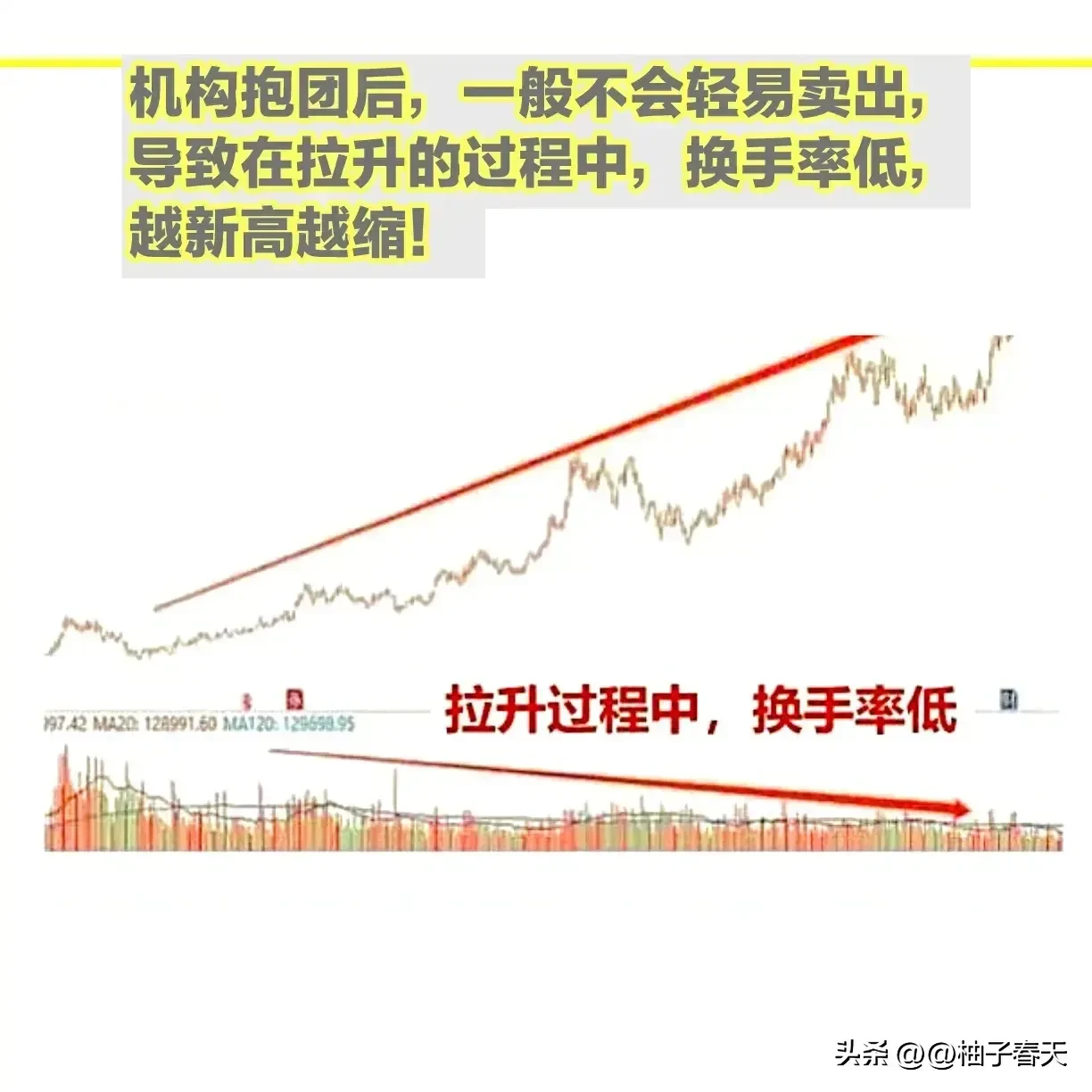 股票财经