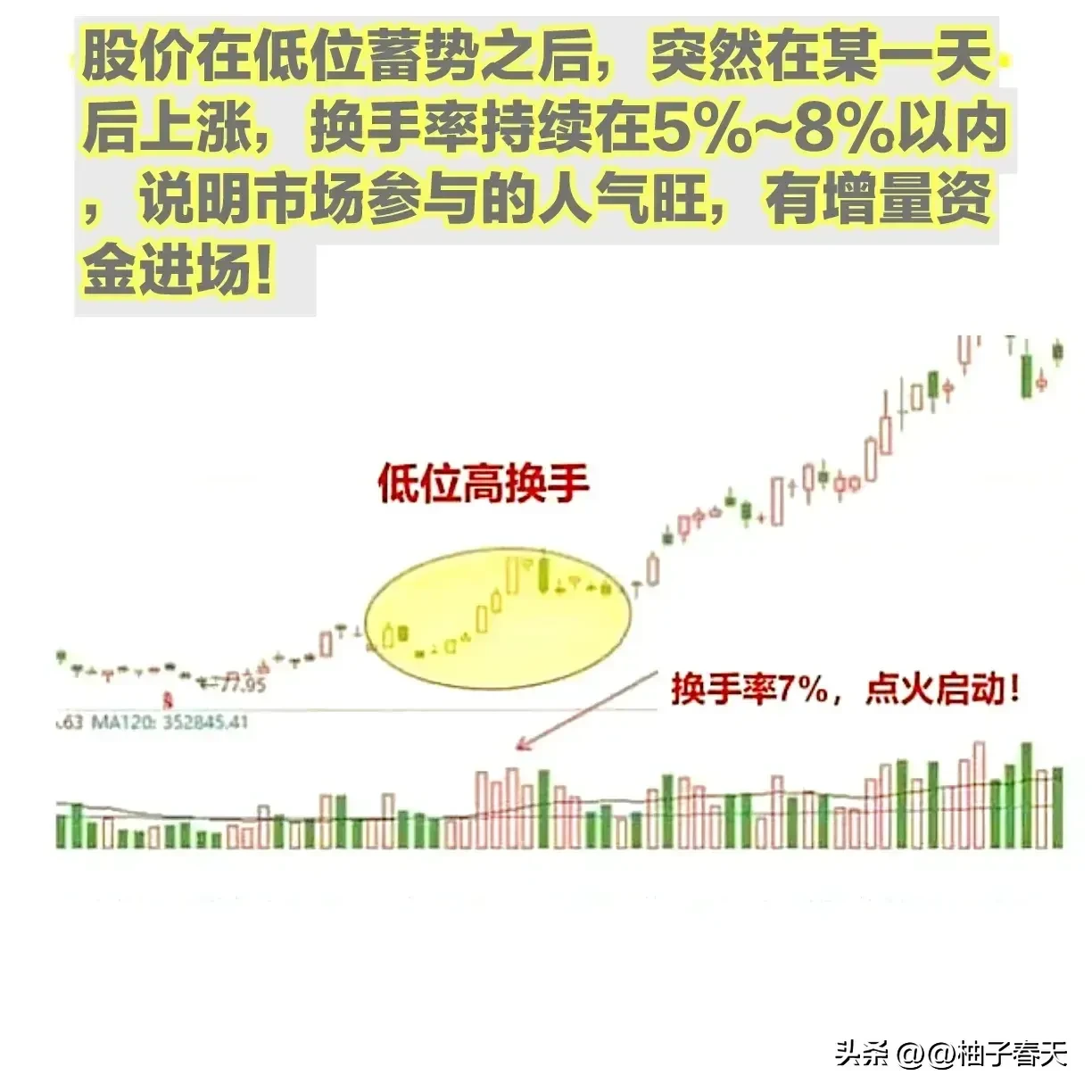 股票财经