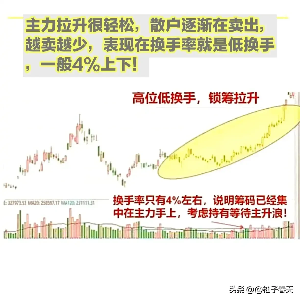 股票财经