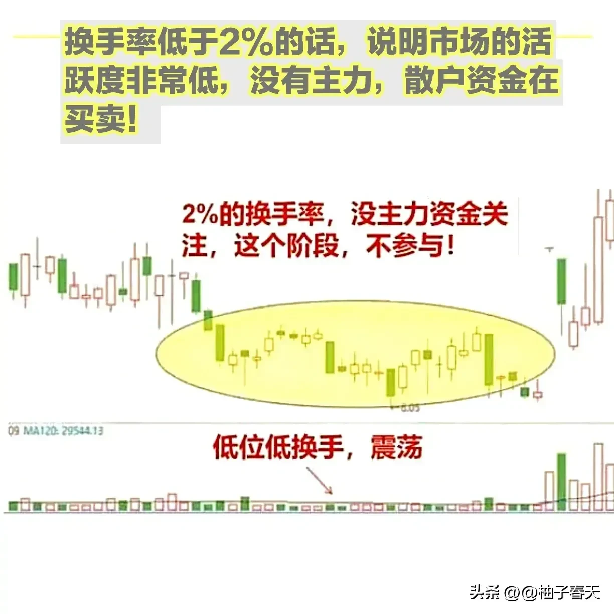 股票财经