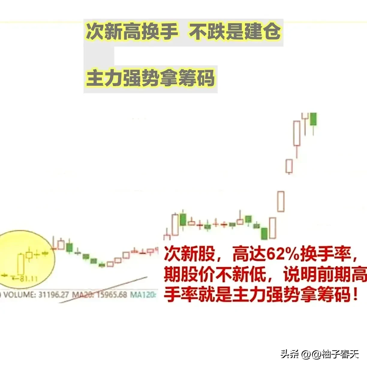 股票财经