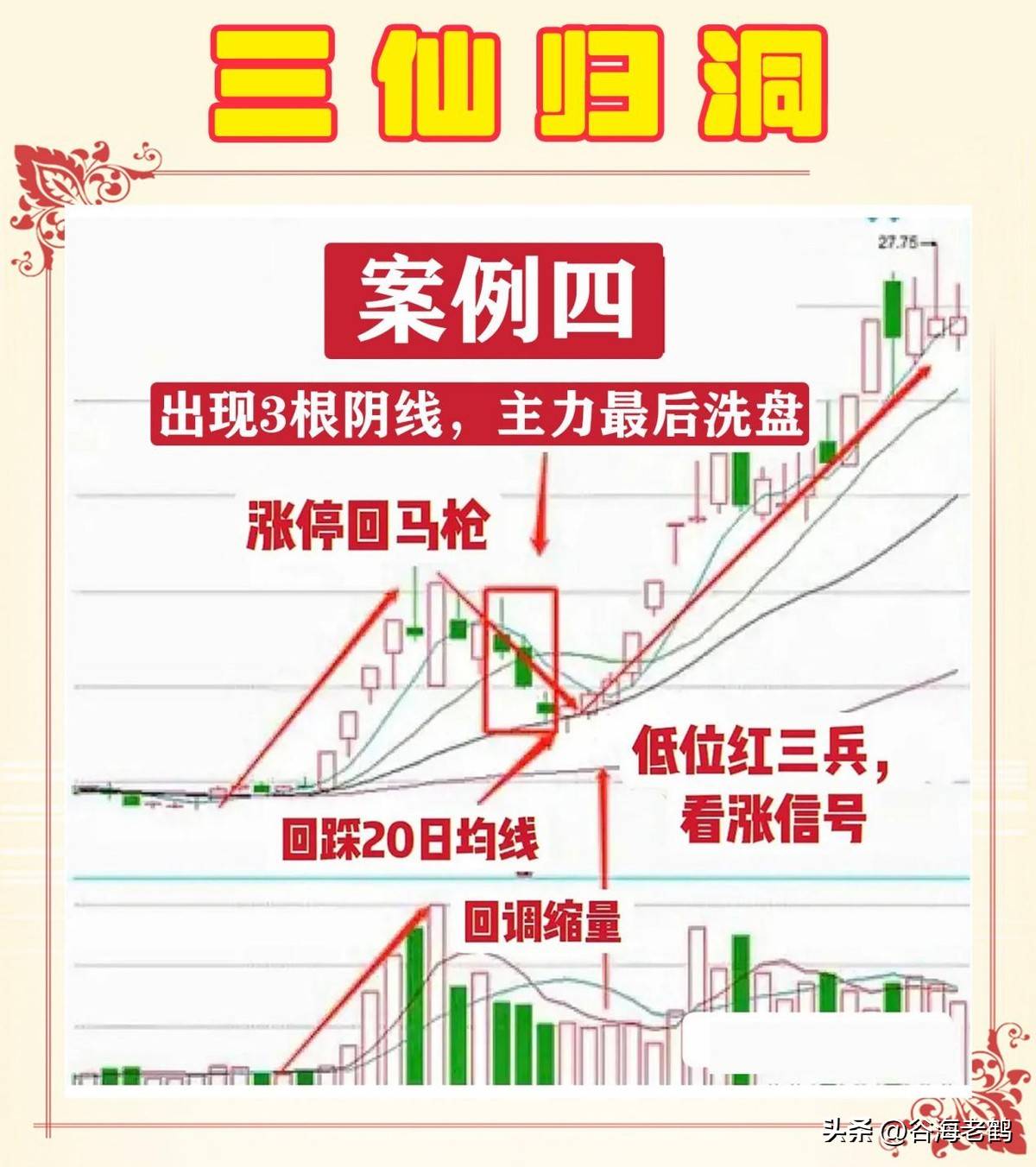 三仙归洞