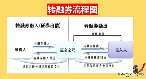 逆反思维