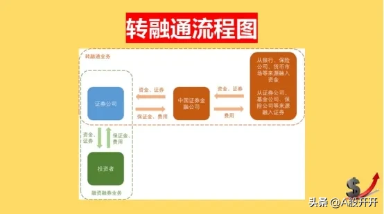 逆反思维