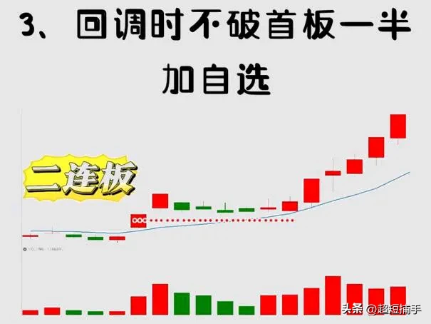 连板股
