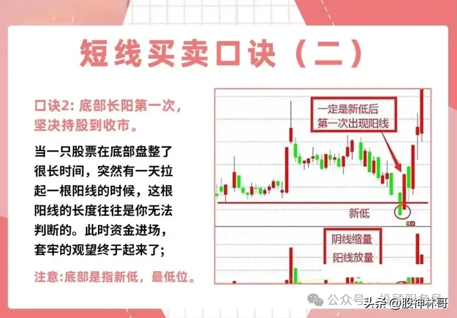 九大要诀
