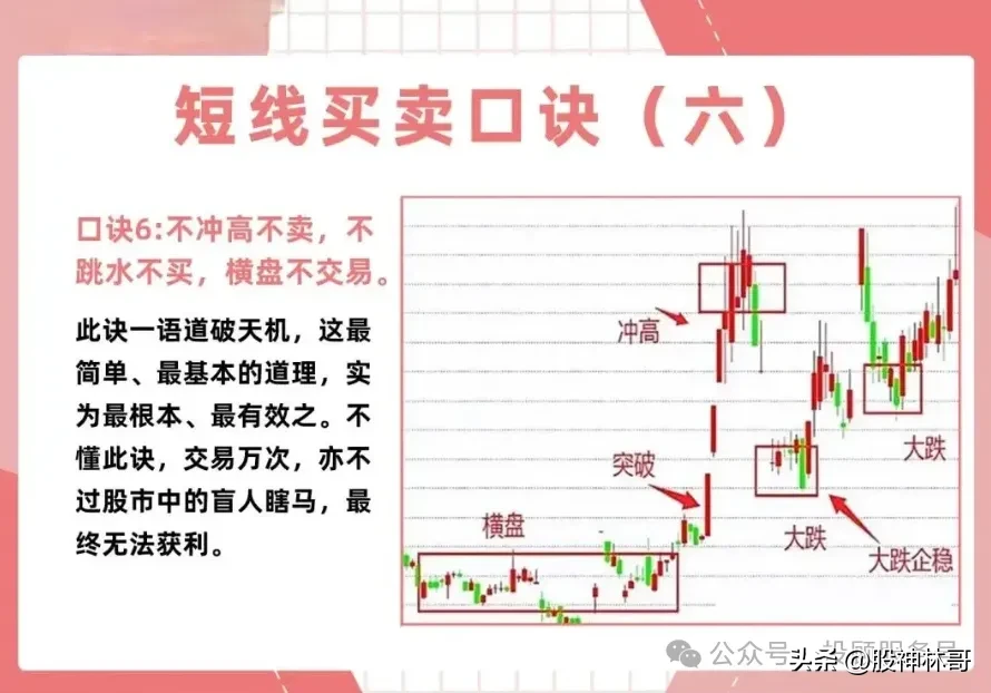 九大要诀