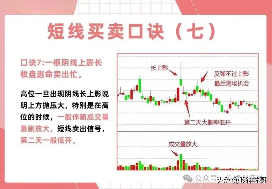 九大要诀