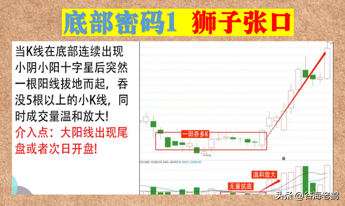 12招底部密码