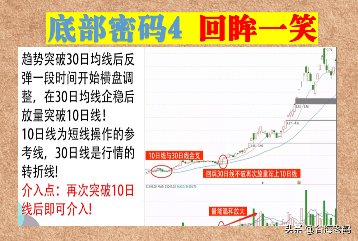 12招底部密码