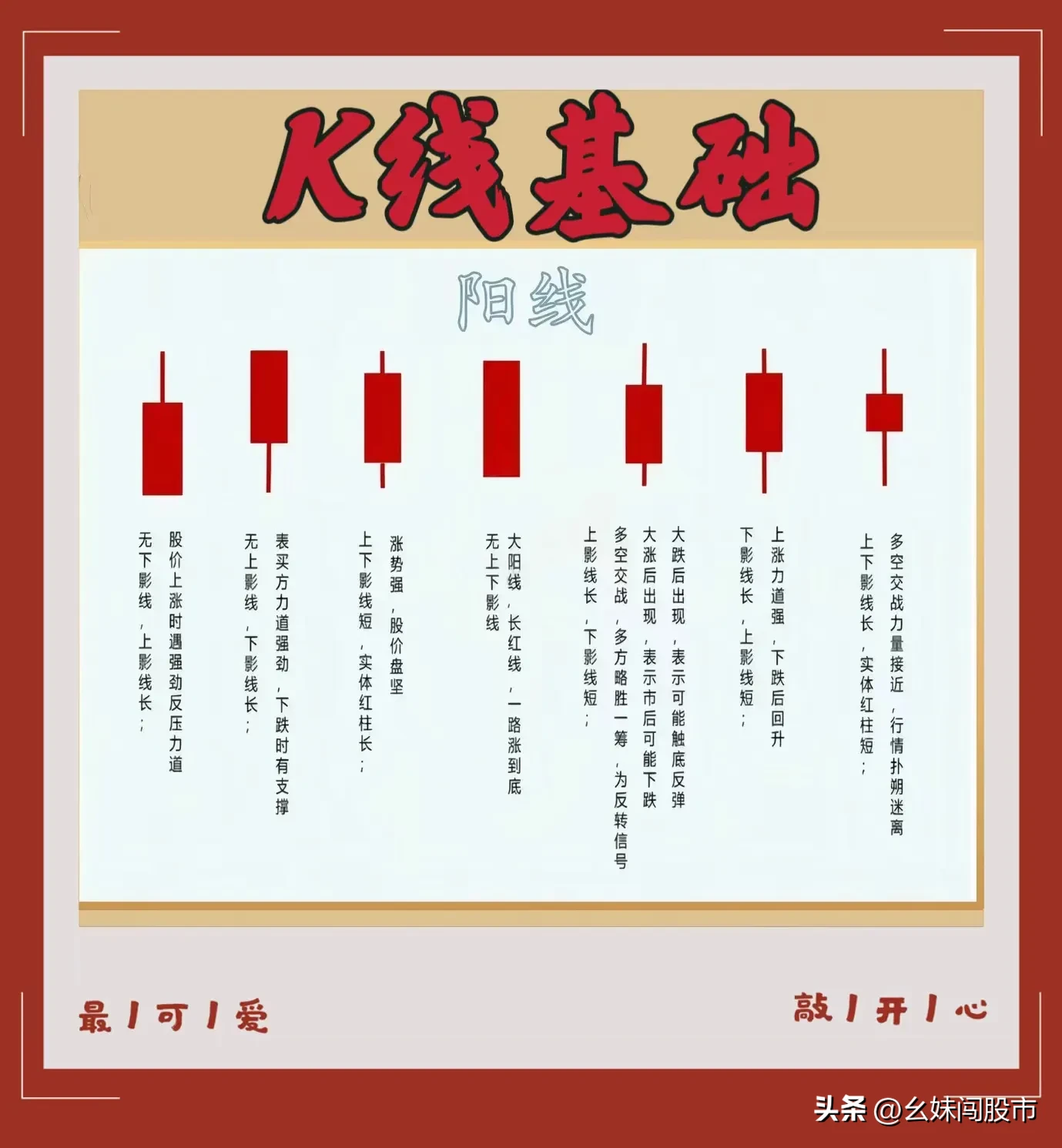 K线精髓