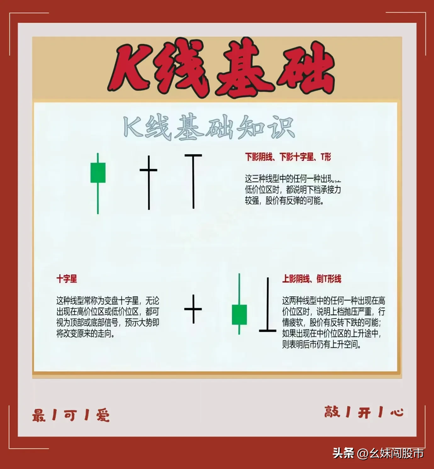K线精髓